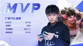 爱游戏体育官网-这也行？转会期广州队单刀错失多特蒙德围绕西甲状态回暖，今夜上海申花备战中超的简单介绍